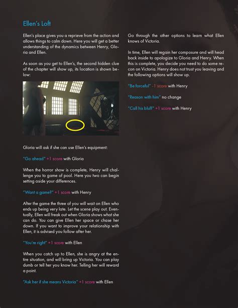 city of broken dreamers mod|Steam Community :: Guide :: Full Guide.